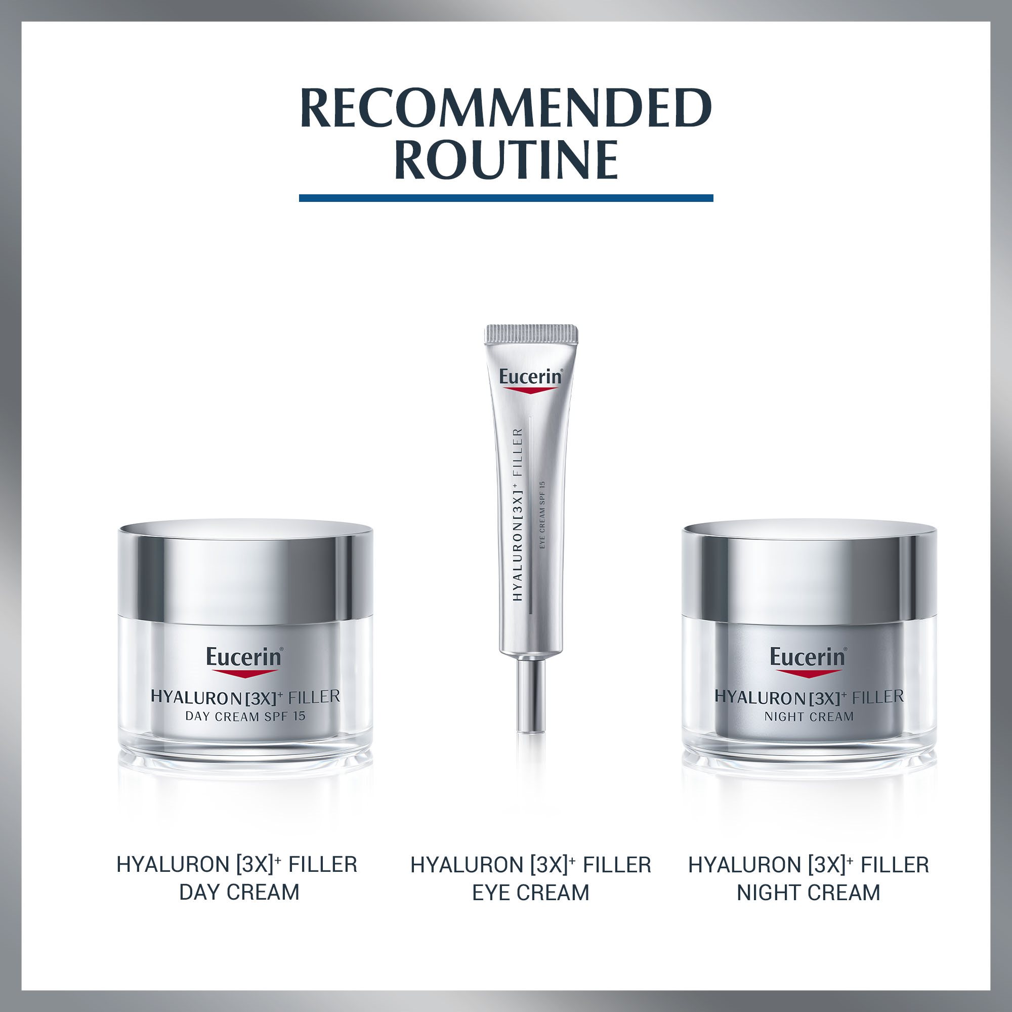 Recommended routine discount